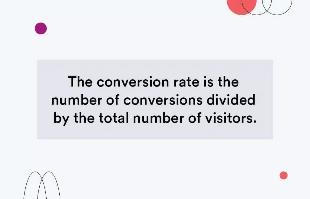 Website Conversion Rate by Industry