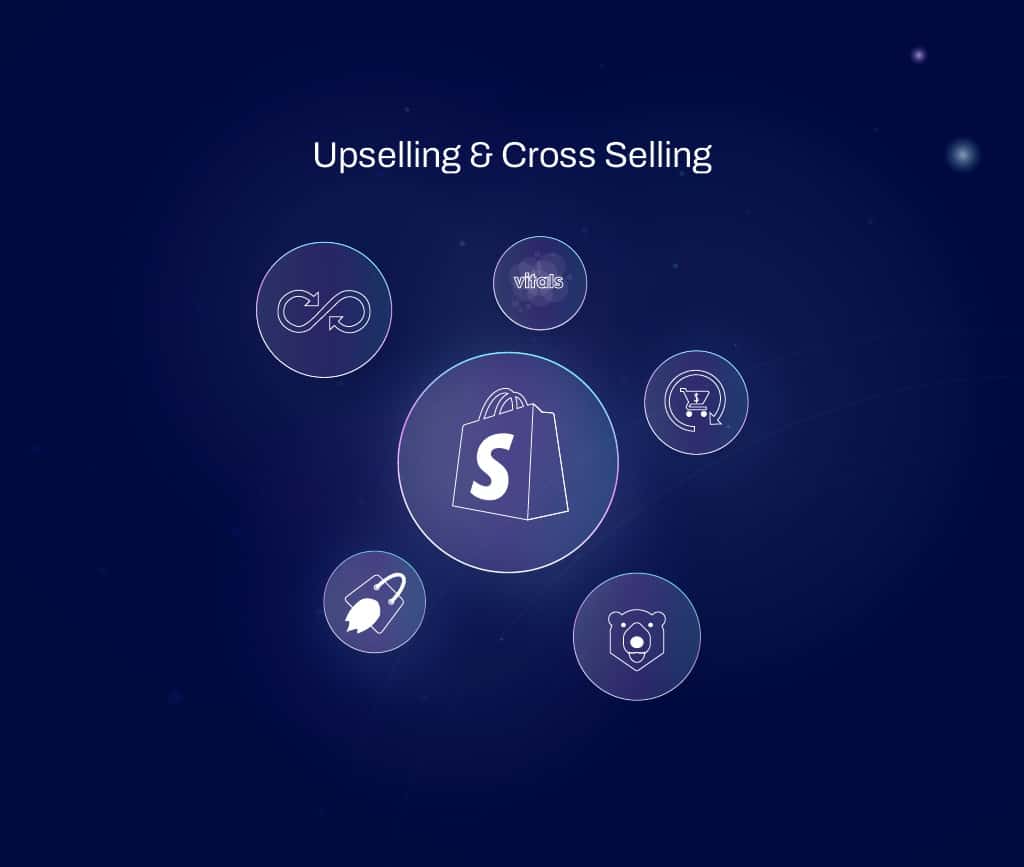 The Best Shopify Apps for Upselling and Cross Selling