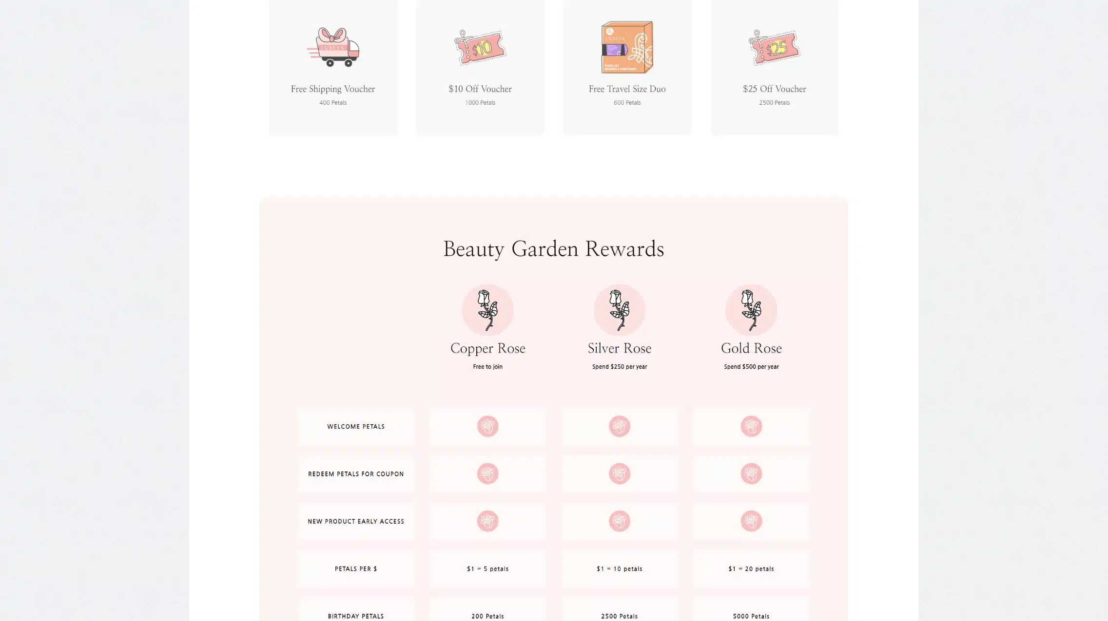Luseta Beauty - 13 - Fixed Width Detail Sections (Rewards Page 02)