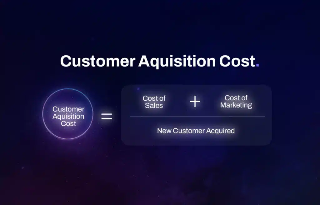 Customer acquisition cost diagram