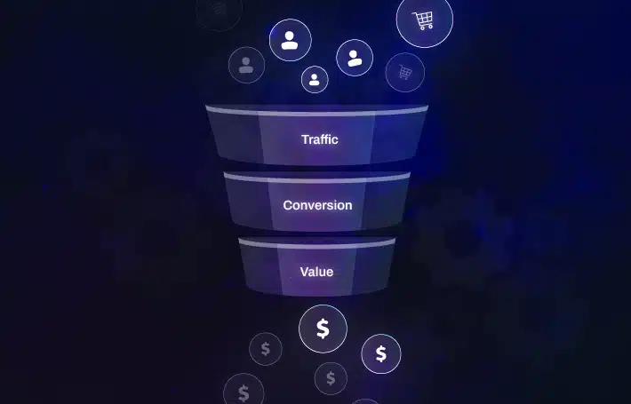 Visual depiction of the marketing funnel, with levels called "trafic," "conversion," and "value" 